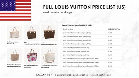 louis vuitton bags screen|louis Vuitton Bag price list.